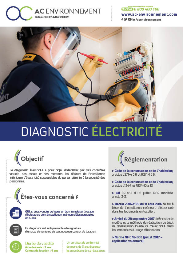 diagnostic électrique AC environnement
