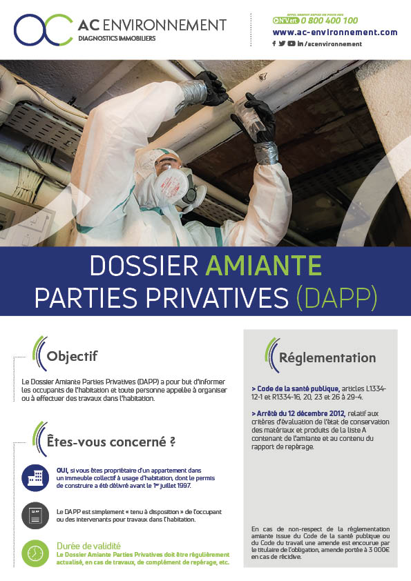 Dossier Amiante Parties Privatives location Ac Environnement